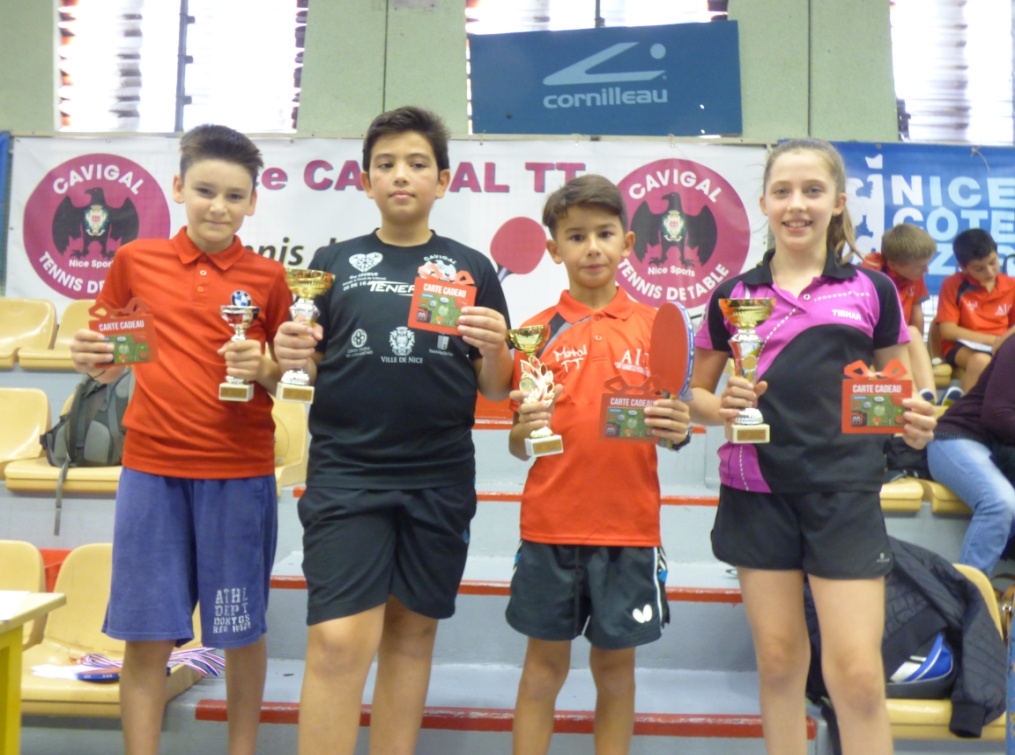 Podium Tournoi Jeunes Minimes