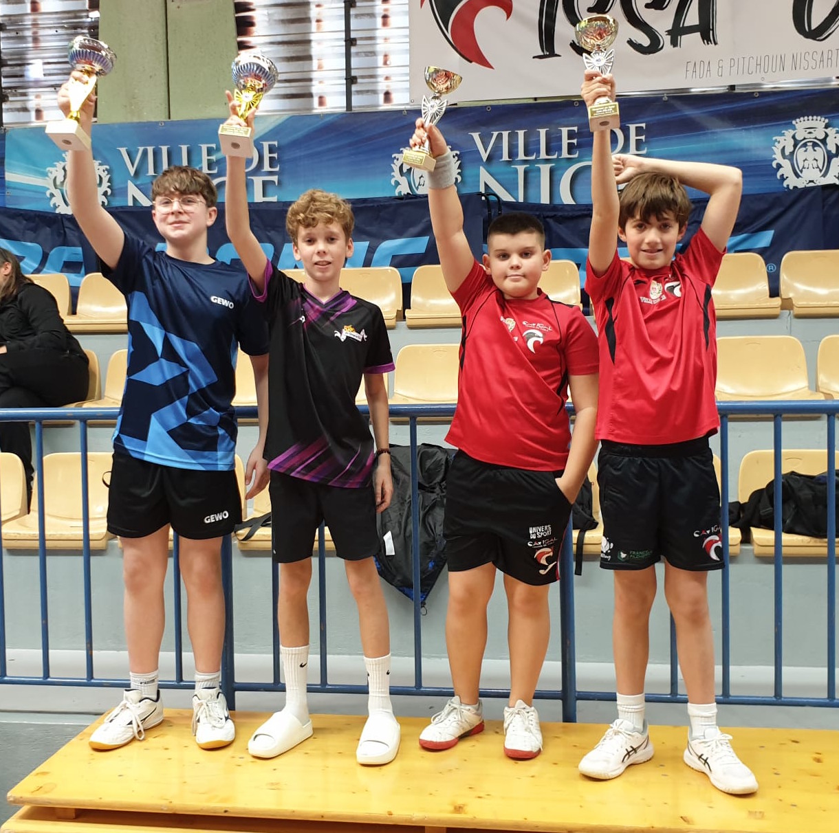 champions minimes
