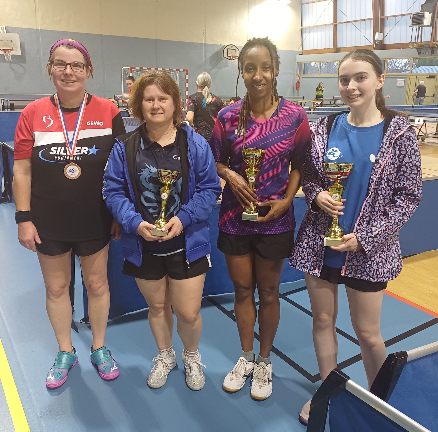 Podium F7
