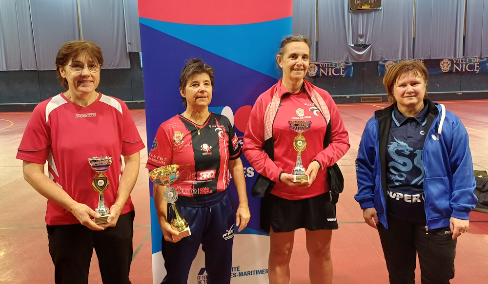 Podium V50-V55